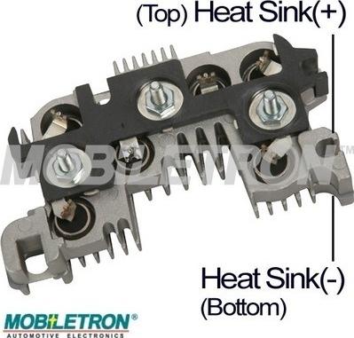 Mobiletron RD-05 - Taisngriezis, Ģenerators www.autospares.lv