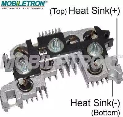 Mobiletron RD-06 - Taisngriezis, Ģenerators www.autospares.lv