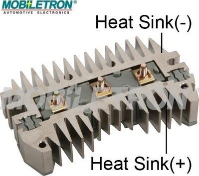 Mobiletron RD-17 - Taisngriezis, Ģenerators www.autospares.lv