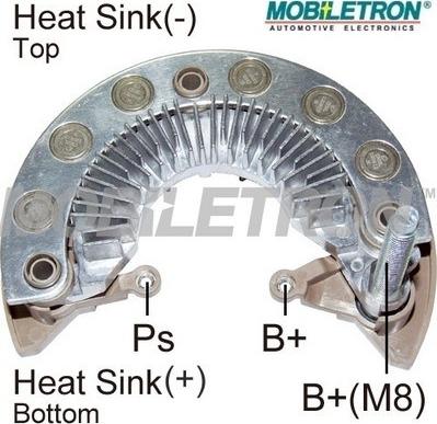 Mobiletron RM-199 - Taisngriezis, Ģenerators www.autospares.lv