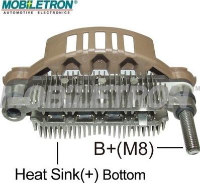 Mobiletron RM-205 - Taisngriezis, Ģenerators www.autospares.lv