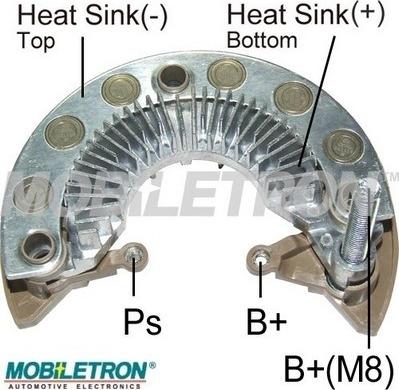 Mobiletron RM-213 - Taisngriezis, Ģenerators www.autospares.lv