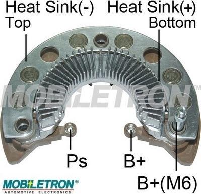 Mobiletron RM-222HV - Taisngriezis, Ģenerators www.autospares.lv