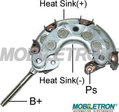 Mobiletron RN-15PL - Taisngriezis, Ģenerators www.autospares.lv