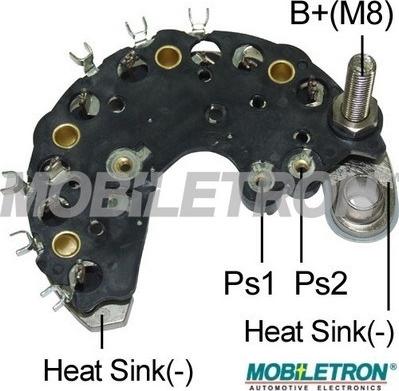 Mobiletron RP-48 - Taisngriezis, Ģenerators www.autospares.lv