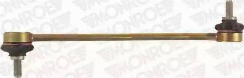 RIDER RD.341525463 - Rod / Strut, stabiliser www.autospares.lv