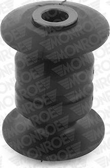 Monroe L29C35 - Piekare, Šķērssvira www.autospares.lv