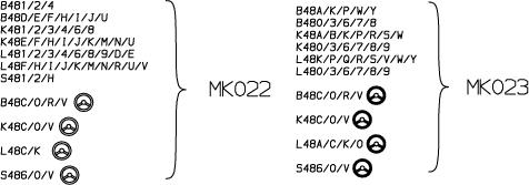 Monroe MK023 - Amortizatora statnes balsts www.autospares.lv