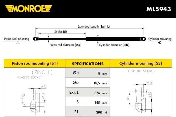 Monroe ML5943 - Gāzes atspere, Bagāžas / Kravas nodalījuma vāks www.autospares.lv