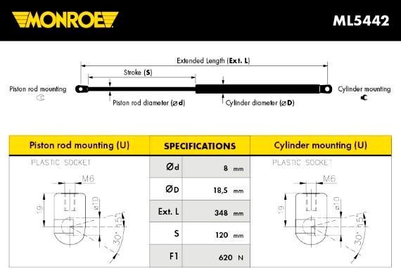 Monroe ML5442 - Gāzes atspere, Bagāžas / Kravas nodalījuma vāks www.autospares.lv