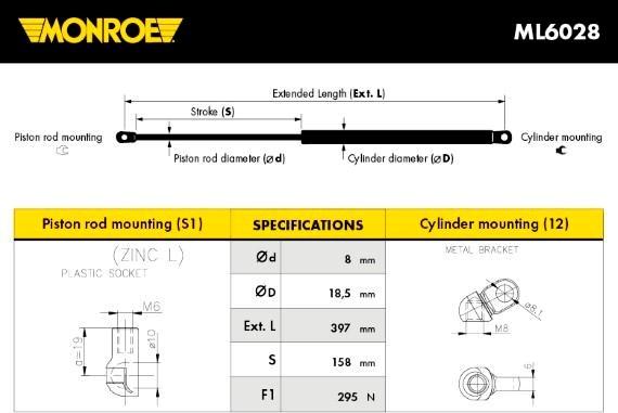 Monroe ML6028 - Gāzes atspere, Bagāžas / Kravas nodalījuma vāks www.autospares.lv