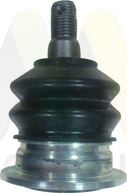 Motaquip LVSJ1253 - Ball Joint www.autospares.lv