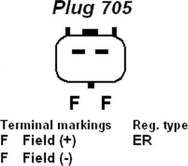 NAPA NAL1116 - Alternator www.autospares.lv