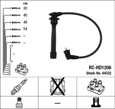 NGK 44332 - Augstsprieguma vadu komplekts www.autospares.lv