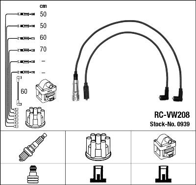 NGK 0939 - Augstsprieguma vadu komplekts www.autospares.lv