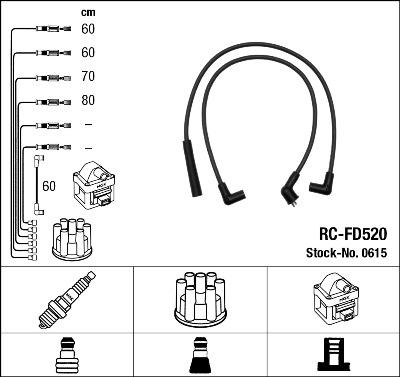 NGK 0615 - Augstsprieguma vadu komplekts www.autospares.lv