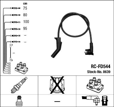 NGK 0639 - Комплект проводов зажигания www.autospares.lv