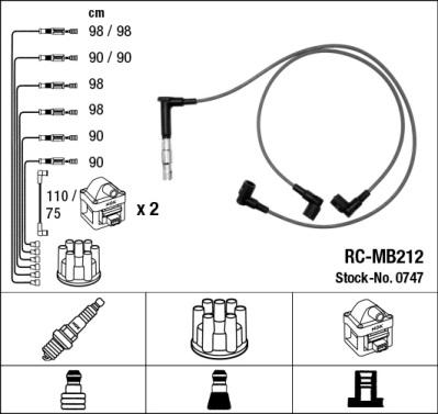 NGK 0747 - Augstsprieguma vadu komplekts www.autospares.lv