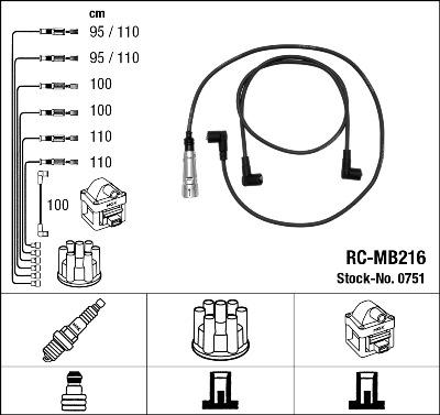 NGK 0751 - Augstsprieguma vadu komplekts www.autospares.lv