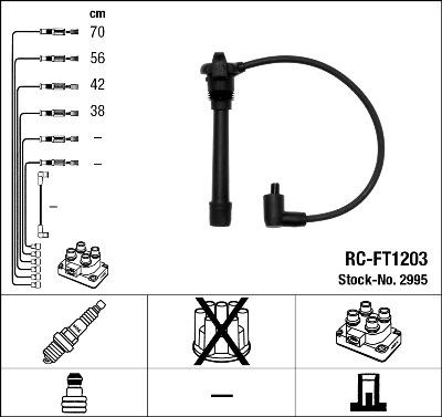 NGK 2995 - Augstsprieguma vadu komplekts www.autospares.lv