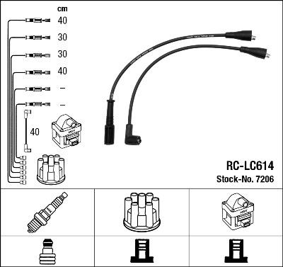 NGK 7206 - Augstsprieguma vadu komplekts www.autospares.lv