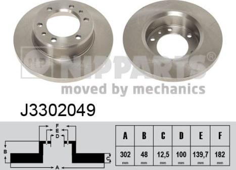 Nipparts J3302049 - Bremžu diski www.autospares.lv