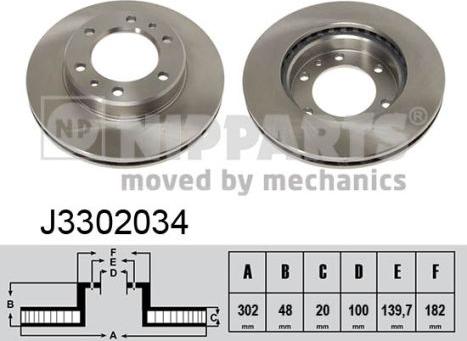 Nipparts J3302034 - Bremžu diski www.autospares.lv