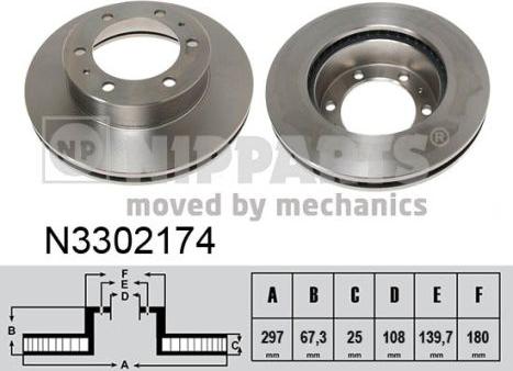 Nipparts N3302174 - Bremžu diski www.autospares.lv