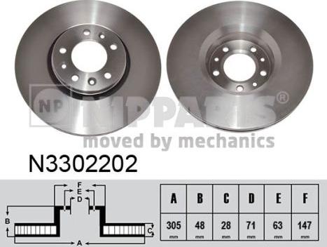 Nipparts N3302202 - Bremžu diski www.autospares.lv