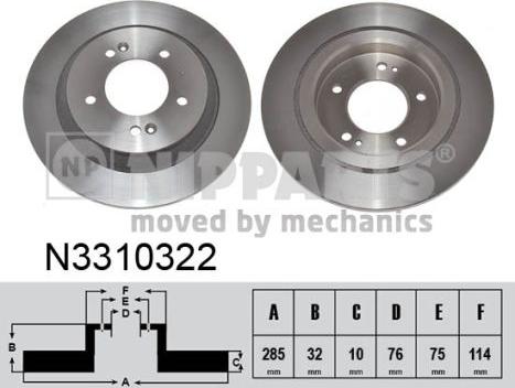 Nipparts N3310322 - Bremžu diski www.autospares.lv