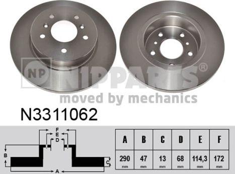 Nipparts N3311062 - Bremžu diski www.autospares.lv