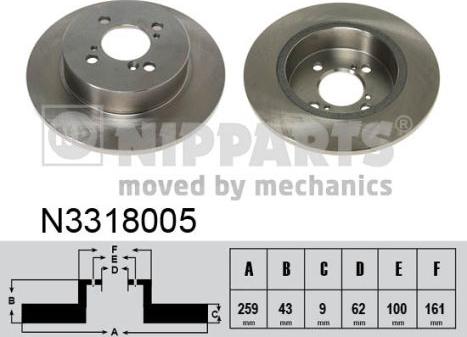 Nipparts N3318005 - Bremžu diski www.autospares.lv