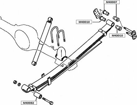 NPS M400I07 - Bukse, Lāgu atspere autospares.lv