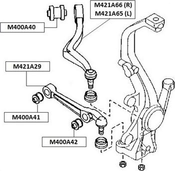 NPS M421A29 - Neatkarīgās balstiekārtas svira, Riteņa piekare autospares.lv