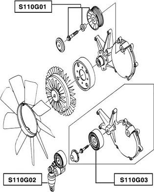 NPS S110G02 - Parazīt / Vadrullītis, Ķīļrievu siksna autospares.lv