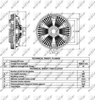 NRF 49053 - Sajūgs, Radiatora ventilators www.autospares.lv