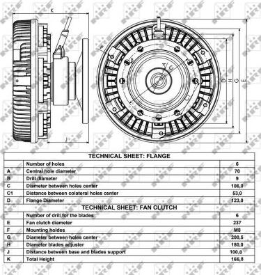 NRF 49012 - Sajūgs, Radiatora ventilators www.autospares.lv