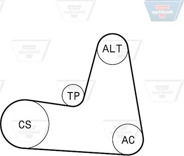 Optibelt 7 PK 1125KT1 - Ķīļrievu siksnu komplekts www.autospares.lv
