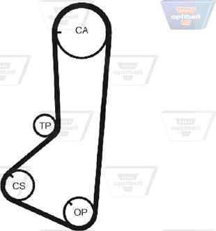 Optibelt ZRK 1285 - Zobsiksna autospares.lv
