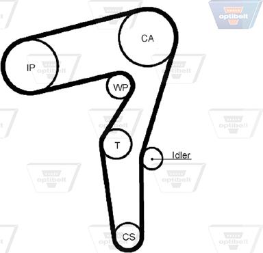 Optibelt ZRK 1540 - Timing Belt www.autospares.lv