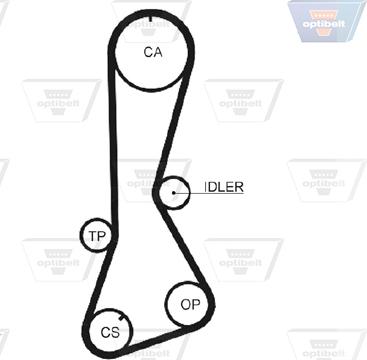 Optibelt ZRK 1006 - Zobsiksna autospares.lv