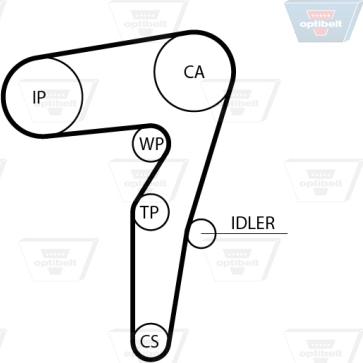 Optibelt ZRK 1763 - Timing Belt www.autospares.lv