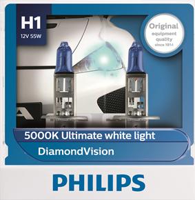 PHILIPS 12258DVS2 - Bulb, spotlight www.autospares.lv