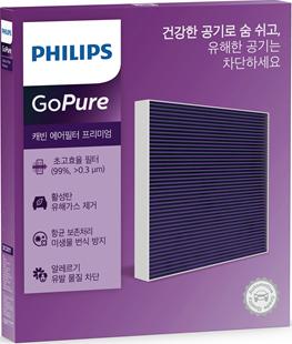 PHILIPS DC0081 - Filtrs, Salona telpas gaiss www.autospares.lv