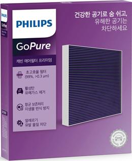 PHILIPS DC0021 - Filtrs, Salona telpas gaiss www.autospares.lv