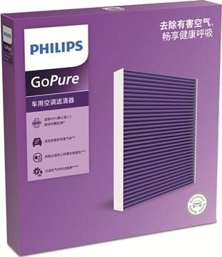 PHILIPS DC3051 - Filtrs, Salona telpas gaiss www.autospares.lv