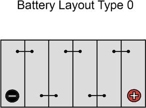 PLATINUM 019SPPLA - Starter Battery www.autospares.lv