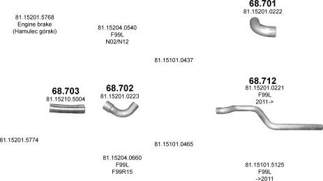 Polmo POLMO01310 - Izplūdes gāzu sistēma www.autospares.lv