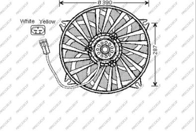 Prasco CI520F001 - Ventilators, Motora dzesēšanas sistēma www.autospares.lv