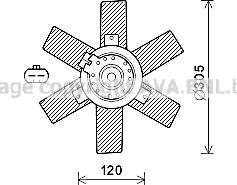 Prasco CN7553 - Ventilators, Motora dzesēšanas sistēma www.autospares.lv